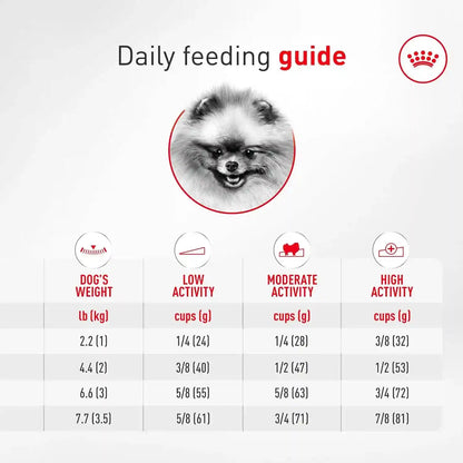 Royal Canin BHN Pomeranian Adult Dry Dog Food​, 2.5 Lb Bag7