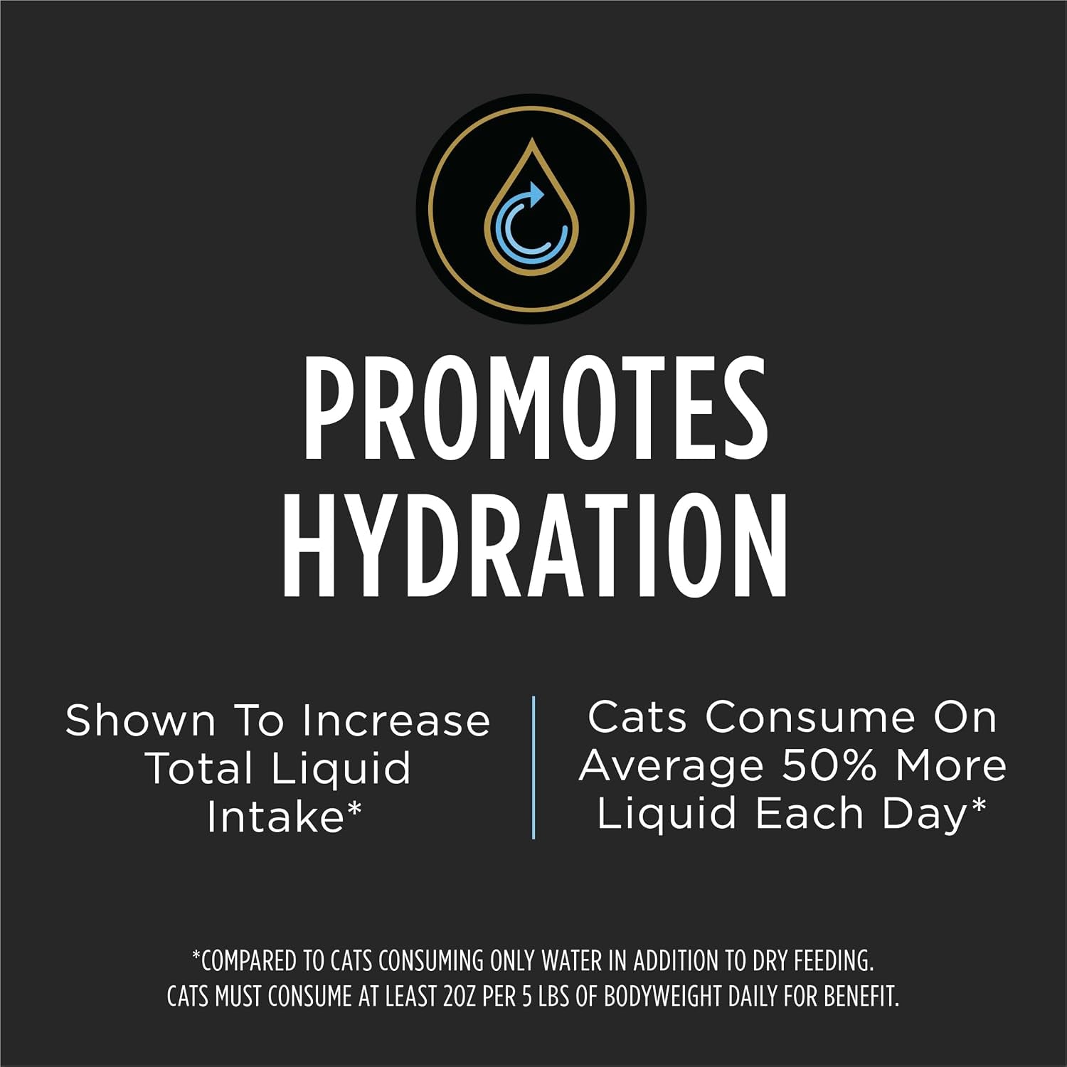 pro-plan-veterinary-supplements-hydra-care-cat-hydration-supplement-nutrient-enriched-water-for-cat-health