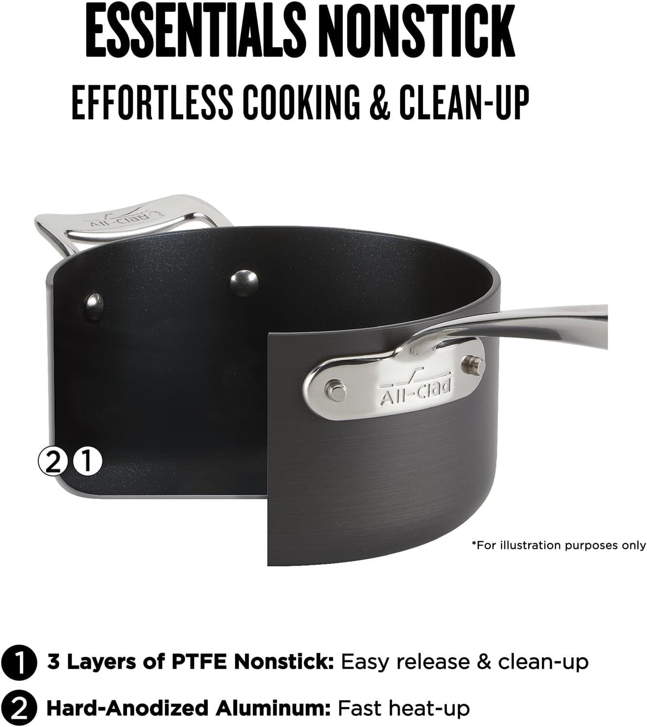 all-clad-essentials-hard-anodized-nonstick-cookware-set-10-piece-oven-safe-350f-pots-and-pans-black