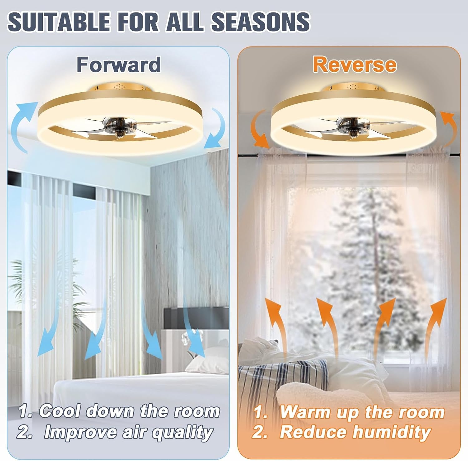 low-profile-ceiling-fans-with-lights-and-remote-19-7in-fandelier-ceiling-fan-flush-mount-3000k-6500k-smart-bladeless-led-fan-light-gold-modern-ceiling-fans-with-lights-for-bedroom