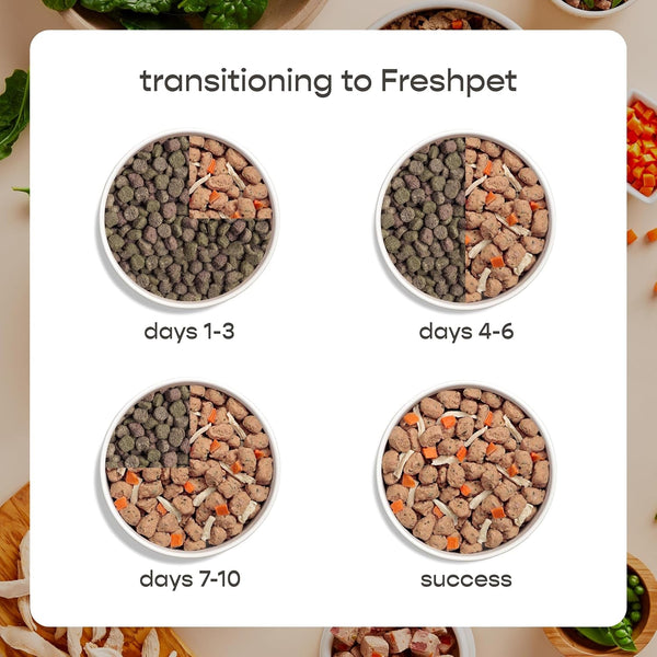 Select Roasted Meals Beef Recipe, 1 Lb9