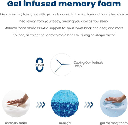 14 Inch Full Hybrid Mattress in a Box, Medium Plush | Gel Memory Foam & Zoned Pocket Springs, Pressure Relief & Back Support, Cool Sleep, Fiberglass-Free, 10-Year Limited Warranty5