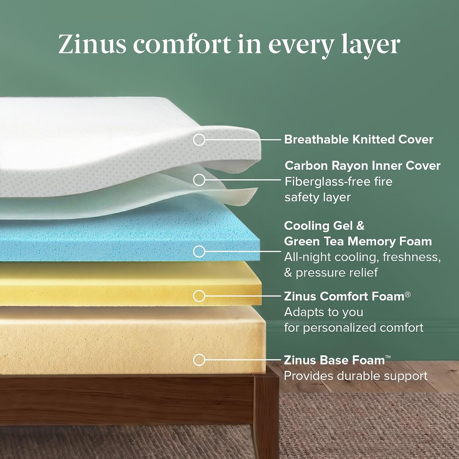 zinus-10-inch-queen-green-tea-cooling-memory-foam-mattress-medium-feel-refreshing-cooling-sleep-targeted-pressure-relief-just-right-medium-feel-certipur-us-oeko-tex-certified-materials