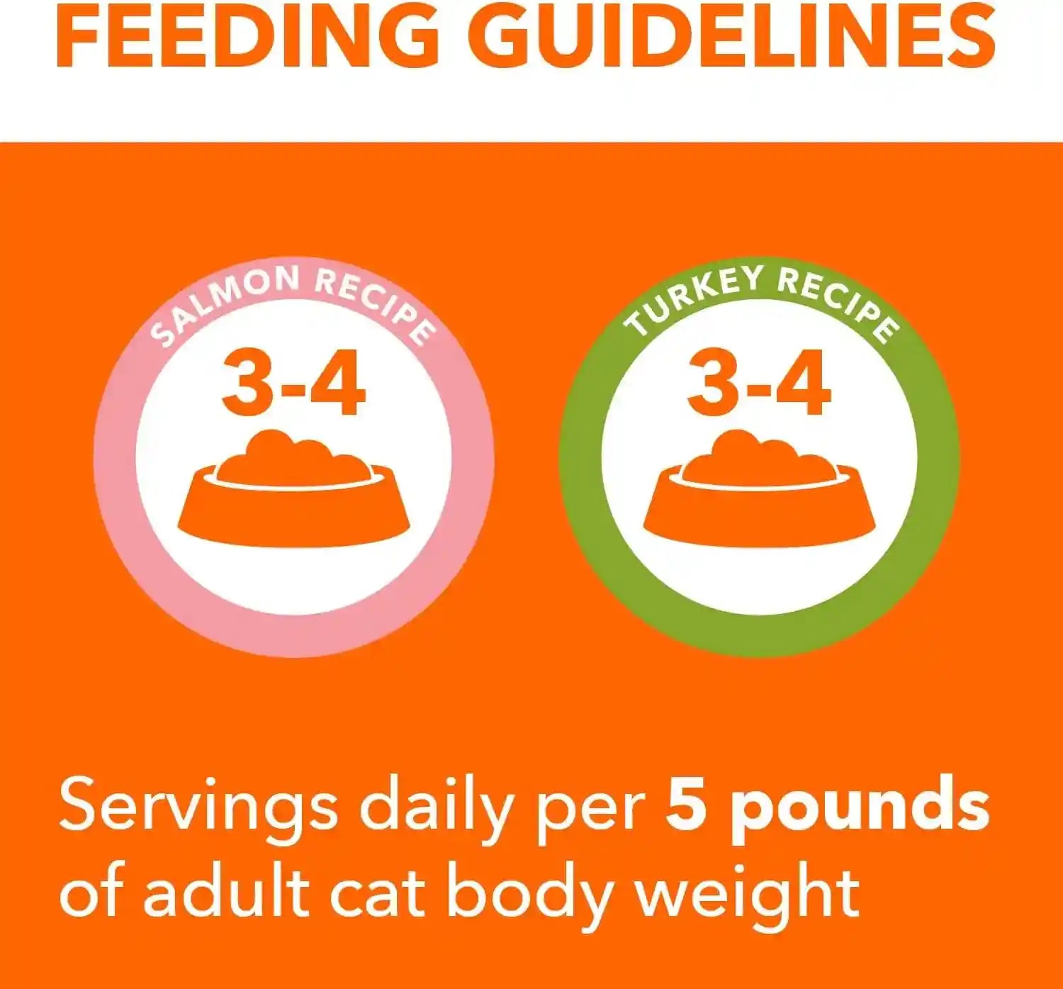 iams-perfect-portions-pate-wet-cat-food-salmon-turkey-12-count-2-pack-grain-free-antioxidant-vitamin-e-for-immunity-prebiotic-fiber-for-digestion-snap-peel-serve-2-6-oz-twin-pack-trays