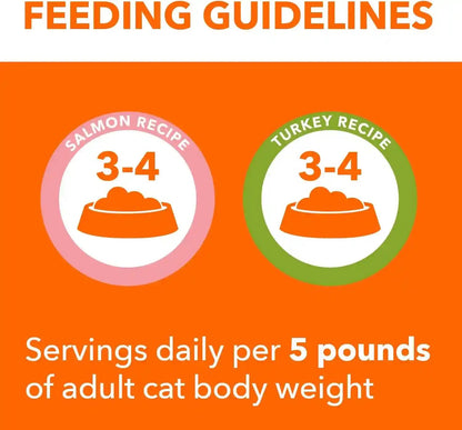 IAMS Perfect Portions Pate Wet Cat Food, Salmon & Turkey, 12 Count, 2-Pack | Grain-Free, Antioxidant Vitamin E for Immunity, Prebiotic Fiber for Digestion, Snap-Peel-Serve 2.6 Oz. Twin-Pack Trays6