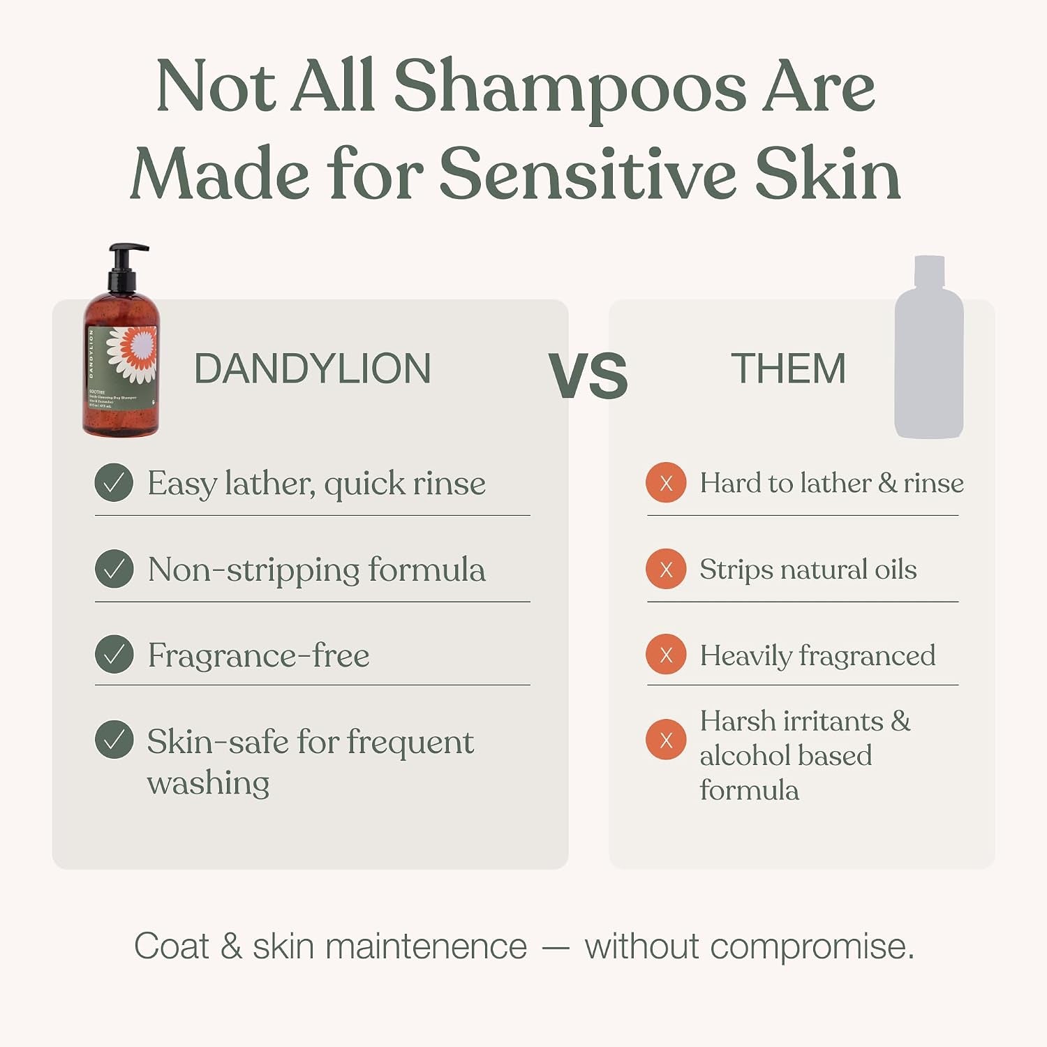 dog-shampoo-soothe-gentle-cleansing-hydrating-sensitive-skin-16-fl-oz-dandylion-pet-shampoo-fragrance-free-ph-balanced-plant-derived-formula-for-dry-coats-and-all-coat-types-dog-bath-supplies