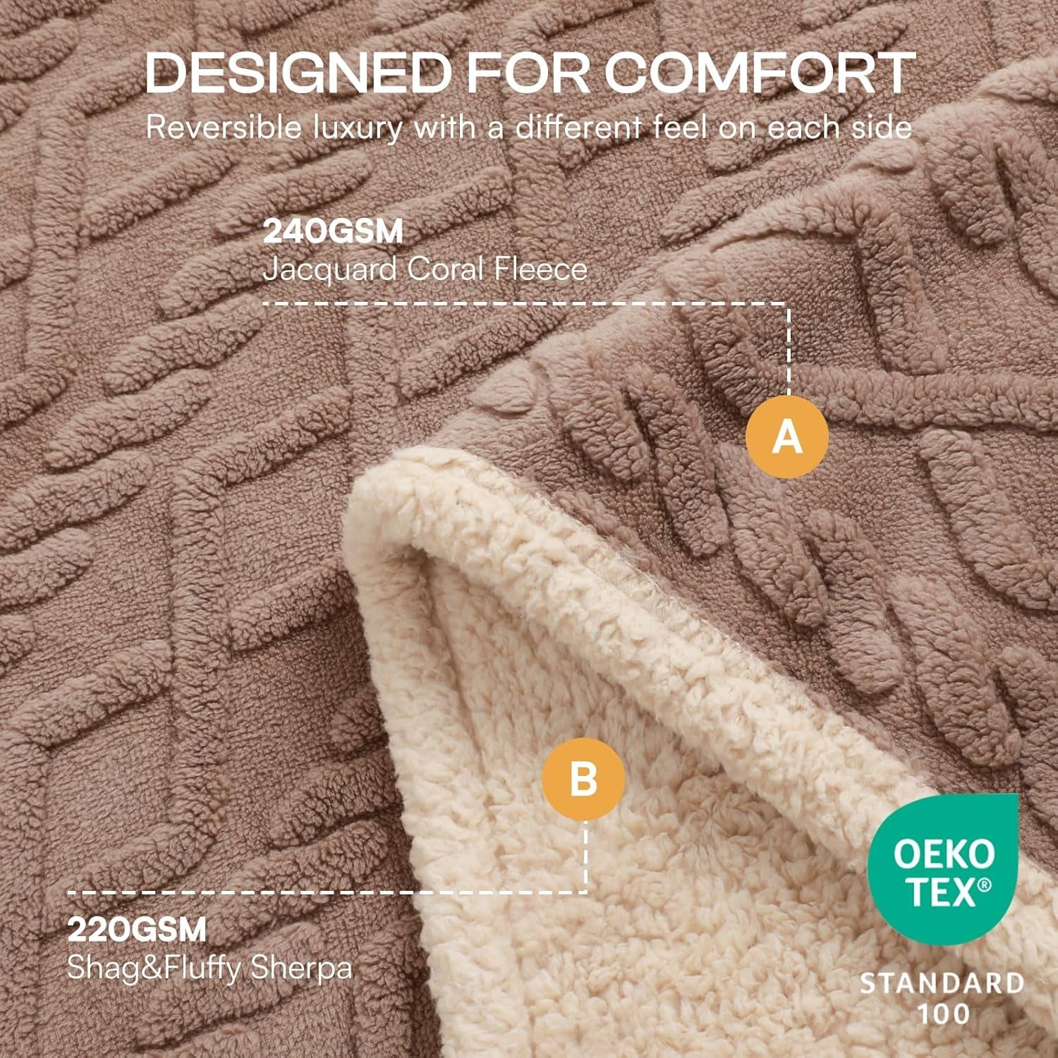 luciphia-waterproof-pet-blanket-liquid-pee-proof-dog-blankets-for-sofa-bed-couch-reversible-sherpa-fleece-furniture-protector-cover-for-small-medium-large-dogs-cats-khaki-small-40-x-28