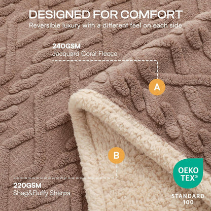 Luciphia Waterproof Pet Blanket, Liquid Pee Proof Dog Blankets for Sofa Bed Couch, Reversible Sherpa Fleece Furniture Protector Cover for Small Medium Large Dogs Cats,Khaki Small（40" X 28"）2