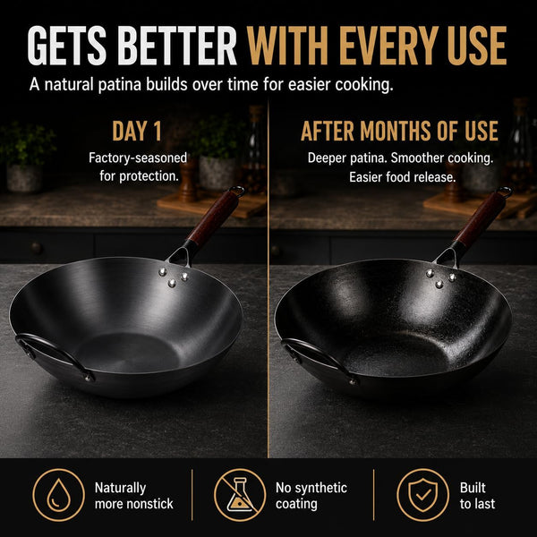 12.6-Inch Nitrided Carbon Steel Wok Pan, Flat Bottom, Induction | Fast-Heating Carbon Steel for Stir-Fries, Fried Rice and Noodles. Pfas-Free, Factory-Seasoned, Induction Ready; Serves 3-4.8