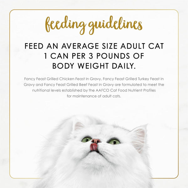 Purina Fancy Feast Grilled Wet Cat Food, Poultry & Beef, 3 Oz Cans, 30-Pack | Variety Pack, Tender Grilled Texture Made with No Artificial Colors or Preservatives, 100 Percent Complete and Balanced10