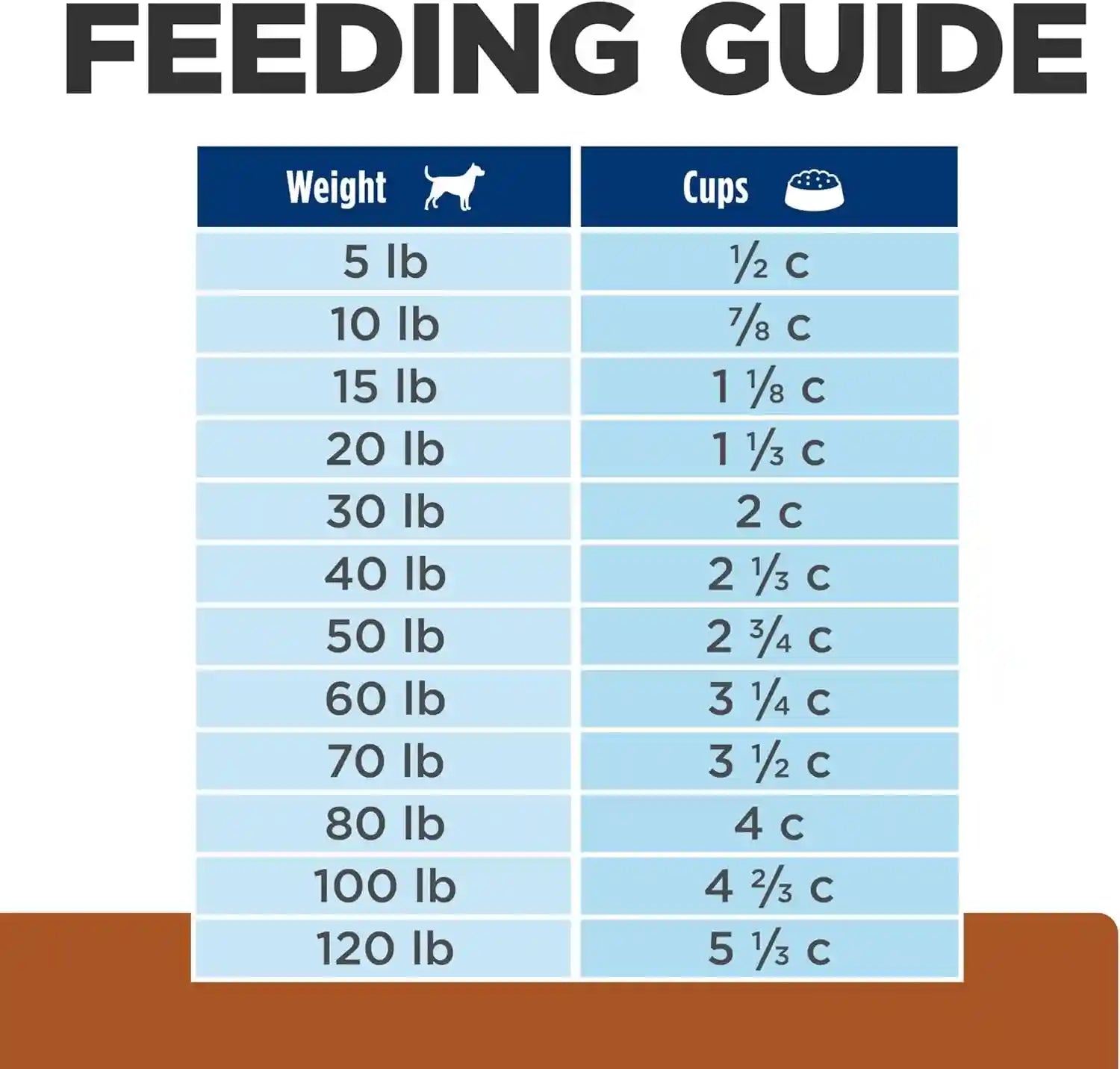 hills-prescription-diet-k-d-kidney-care-dry-dog-food-1-veterinarian-recommended-chicken-recipe-8-5-lb-bag