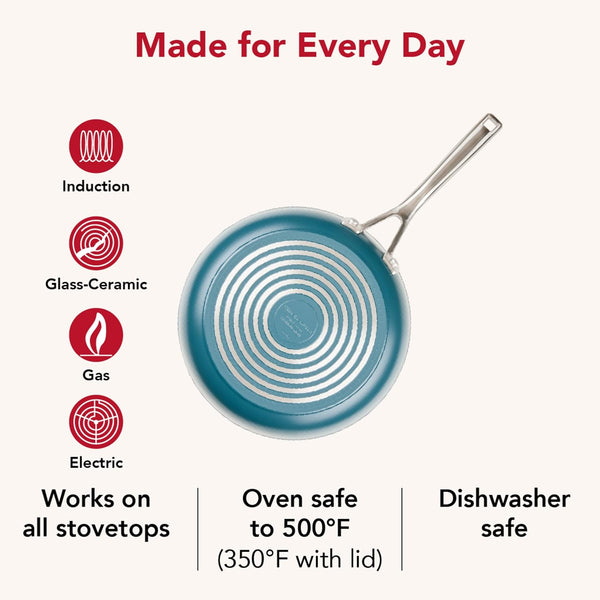 Kitchenaid Hard Anodized Ceramic Induction Pots and Pans, Dishwasher Safe, Includes Saucepans, Stockpot, Sauté Pan, Frying Pans/Skillets, and Lids, 10 Piece Cookware Set - Agave Blue7