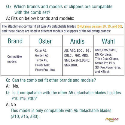 Professional Animal Stainless Steel Comb Set for A5-Style Detachable Blade Clippers, Snap-On Size #10/15/30 for Pets, Dogs, Cats, and Horses (Not Compatible with 5-In-1 Blades) | Snap-On Size #10/15/30 for Pets, Dogs, Cats, and Horses (Not Compatible with 5-In-1 Blades)2