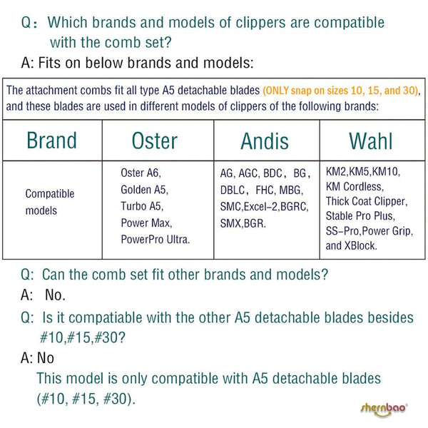 Professional Animal Stainless Steel Comb Set for A5-Style Detachable Blade Clippers, Snap-On Size #10/15/30 for Pets, Dogs, Cats, and Horses (Not Compatible with 5-In-1 Blades) | Snap-On Size #10/15/30 for Pets, Dogs, Cats, and Horses (Not Compatible with 5-In-1 Blades)2