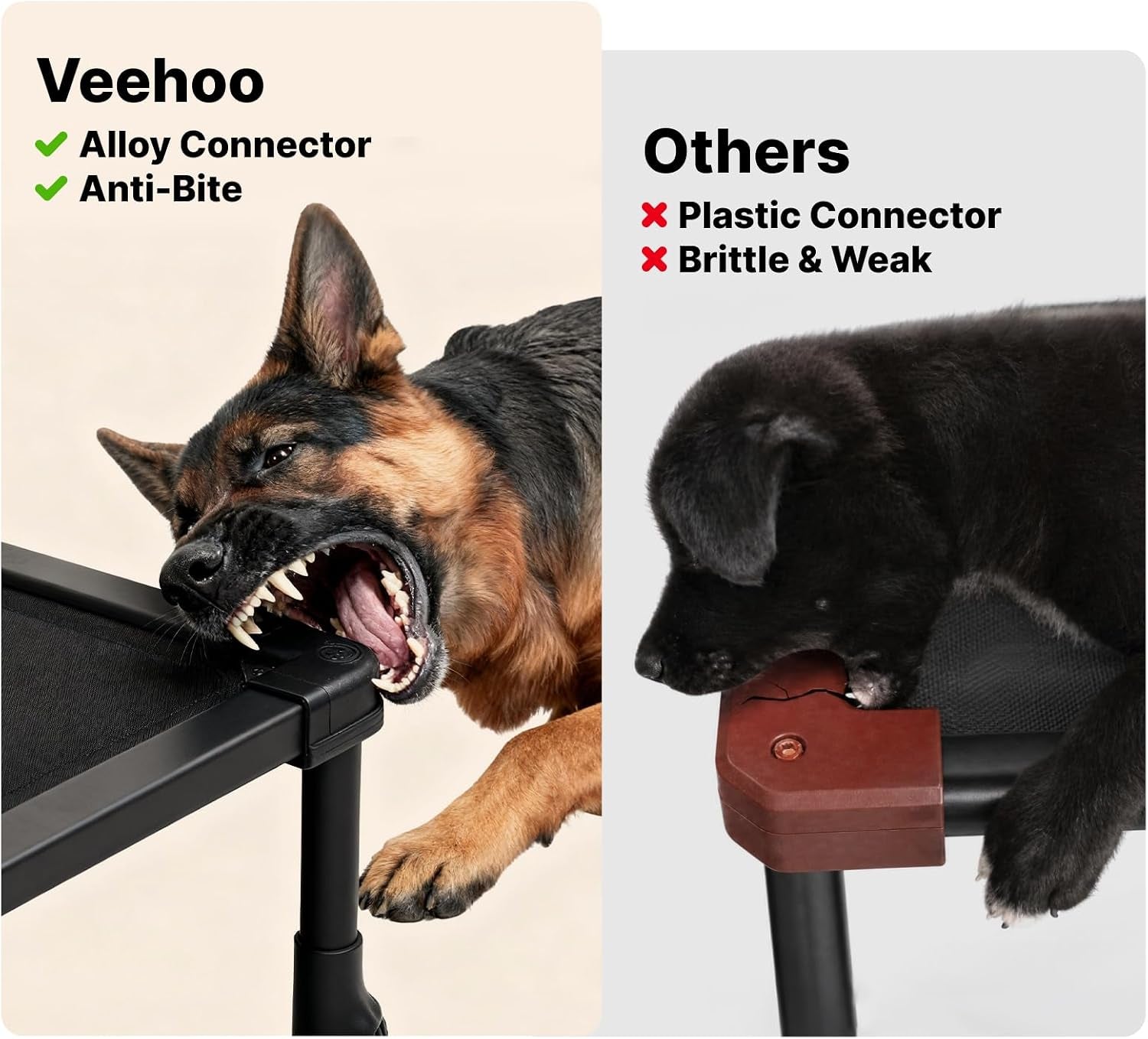 veehoo-elevated-dog-bed-small-chew-proof-dog-bed-pre-assembled-24-x-17-cooling-raised-dog-bed-indestructible-dog-bed-for-crate-non-slip-feet-breathbale-teslin-mesh-indoor-outdoor-use-black