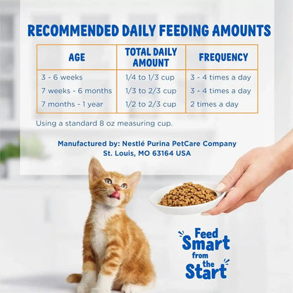 Purina Kitten Chow Year One Essentials with Real Chicken High-Protein Complete and Balanced Dry Kitten Food with Essential Nutrients - 14 Lb. Bag8