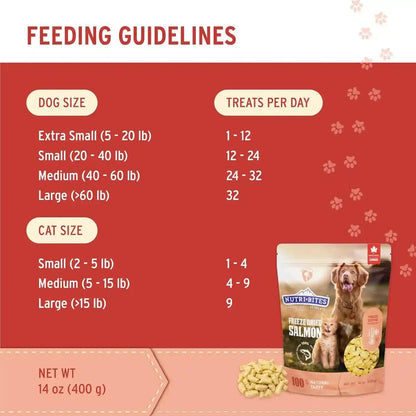 Nutri Bites Freeze Dried Salmon Dog and Cat Treats, 14 Oz6