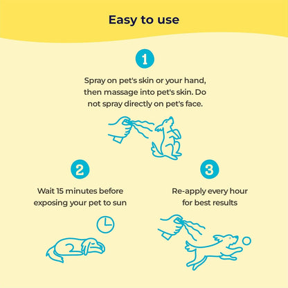 Gentle Creatures Pet Sun Protector - Dog Sunscreen SPF 30+ Eq - Skin Moisturizing Vitamin E, Olive Oil - No Zinc Oxide Safe for Dogs and Cats - Dog Beach, Camping Accessories, Sunscreen for White Dogs6