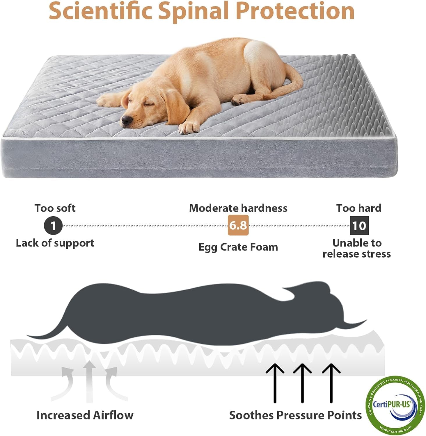 wnpethome-orthopedic-waterproof-extra-large-senior-dogs-bed-for-comfy-sleep-xl-washable-ped-bed-with-removable-cover-multi-needle-quilting-xl-crate-bed-for-large-sized-dog-relax-light-grey-42x30-inch