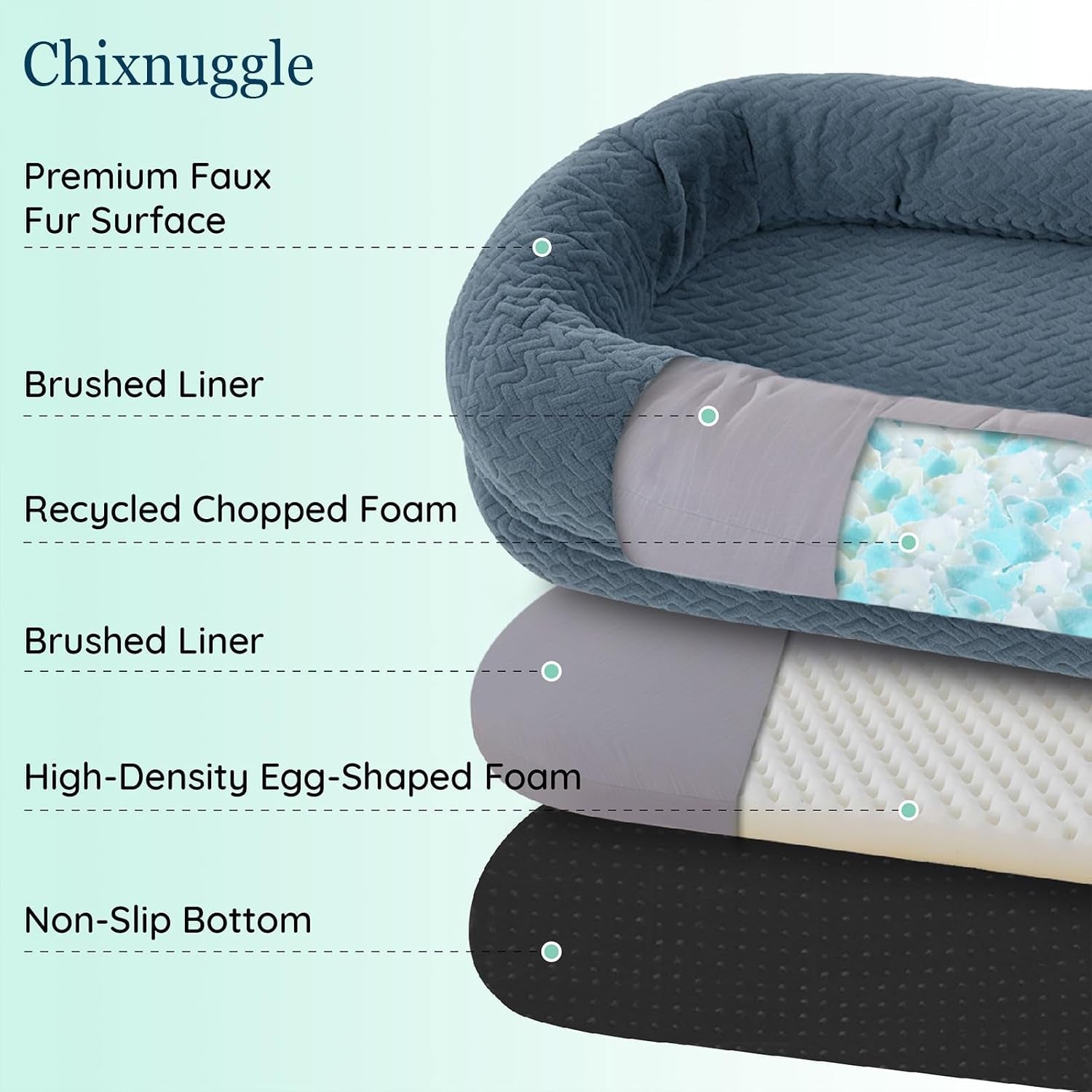 chixnuggle-orthopedic-human-dog-bed-with-faux-fur-washable-cover-blanket-bluish-grey-72-40-10-giant-dog-bed-for-adult-or-extra-large-dogs-egg-crate-foam-non-slip-bottom