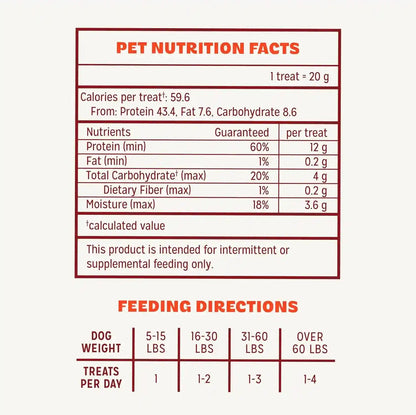 Pur Luv Chicken Jerky Dog Treats, Made with 100% Real Chicken Breast, 16 Ounces, Healthy, Easily Digestible, Long-Lasting, High Protein, Satisfies Dog'S Urge to Chew7