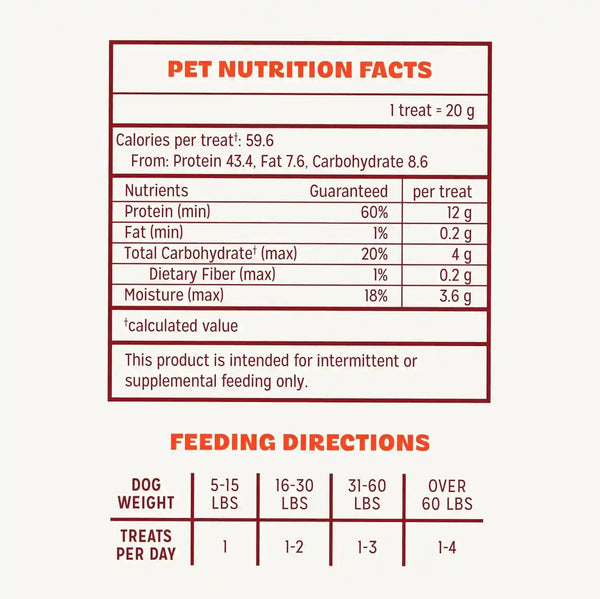 Pur Luv Chicken Jerky Dog Treats, Made with 100% Real Chicken Breast, 16 Ounces, Healthy, Easily Digestible, Long-Lasting, High Protein, Satisfies Dog'S Urge to Chew7