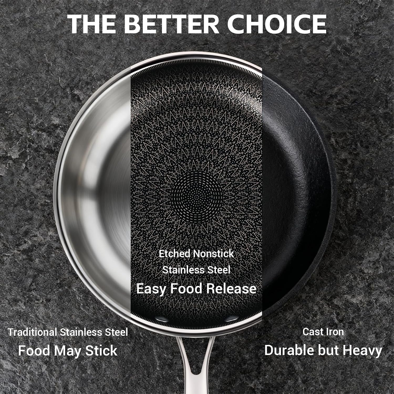 3-pcs-non-stick-frying-pans-set-8-10-12-stainless-steel-pans-skillet-and-frying-pans-nonstick-stay-cool-handle-pfoa-pfas-ptfe-free-dishwasher-oven-safe-induction-compatible-black