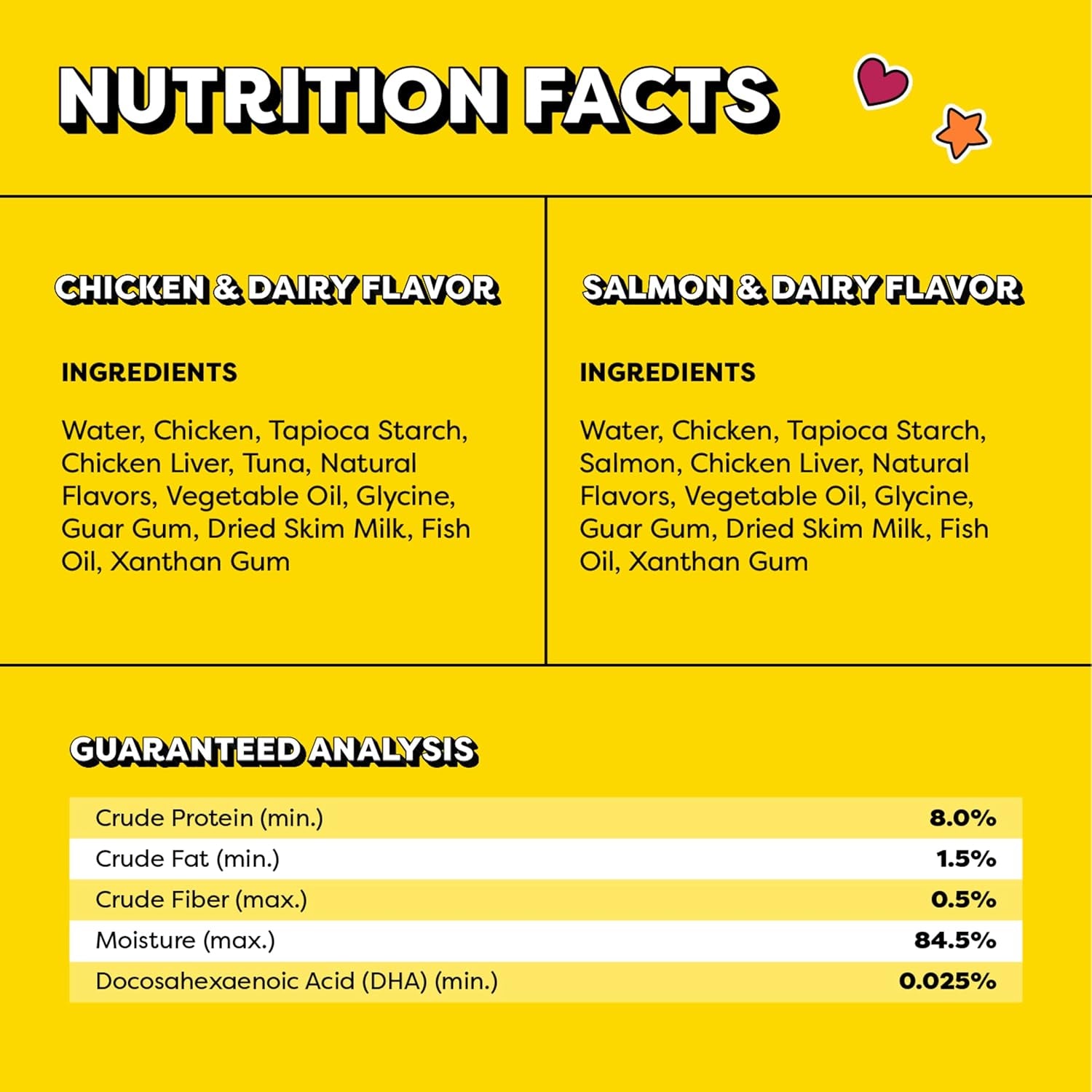 temptations-lickable-puree-kitten-cat-treats-chicken-salmon-24-count-chicken-salmon-dha-supports-brain-development-high-moisture-for-hydration-under-15-cal-pouch-no-added-sugar-or-fillers
