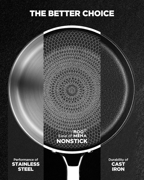 Wok Pan with Lid, Hybrid Ceramic 13 Inch Tri-Ply Stainless Steel Woks & Stir-Fry Pans Nonstick, Non-Toxic, PFAS/PFOA/PTFE Free, Metal Utensil Safe, Dishwasher & Oven Safe, Induction Compatible7