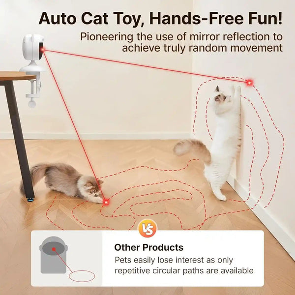 Potaroma Smart Sensor Cat Laser Toys Interactive, Motion Activated Truly Random Trjajectory, Clamp Design, Automatic Chargeable Kitten Toy Indoor Exercise, Cream White | Motion Activated Truly Random Trjajectory, Clamp Design, Automatic Chargeable Kitten Toy Indoor Exercise, Cream White6