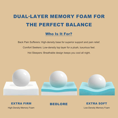Queen Mattress Topper 4-Inch Dual Layer Memory Foam Mattress Topper | Mattress Topper for Back Pain, Dual Layer Medium Support (2" Gel Memory Foam + 2" Cooling Fluffy Pillow Top Pad), White7