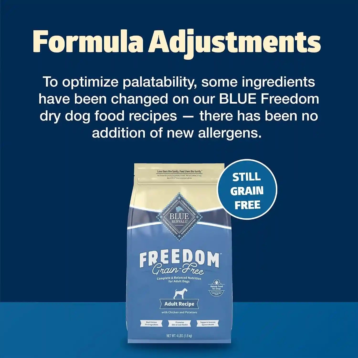 blue-buffalo-freedom-grain-free-dry-dog-food-complete-balanced-nutrition-for-adult-dogs-made-in-the-usa-with-natural-ingredients-chicken-potatoes-24-lb-bag