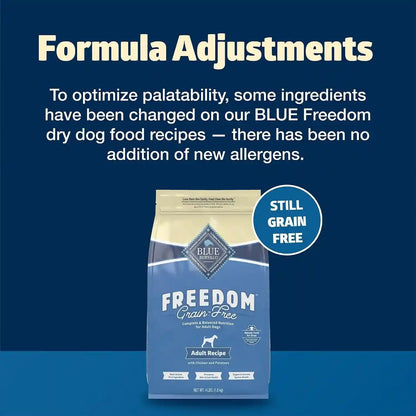 Blue Buffalo Freedom Grain-Free Dry Dog Food, Complete & Balanced Nutrition for Adult Dogs, Made in the USA with Natural Ingredients, Chicken & Potatoes, 24-Lb Bag2