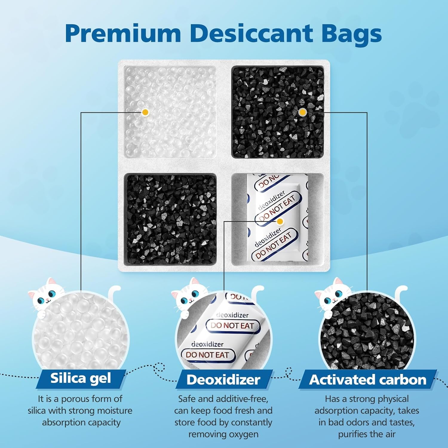 15-pack-pet-food-desiccant-bags-for-petlibro-automatic-cat-dog-feeders-keep-pet-food-dry-and-fresh-for-model-plaf001-plaf101-plaf005-plaf006-plaf103-plaf203