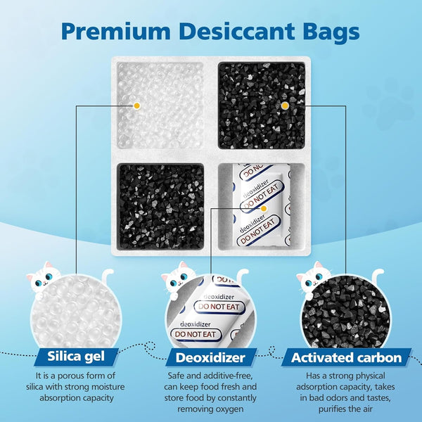 15 Pack Pet Food Desiccant Bags for Petlibro Automatic Cat Dog Feeders | Keep Pet Food Dry and Fresh, for Model PLAF001, PLAF101, PLAF005, PLAF006, PLAF103, PLAF2034