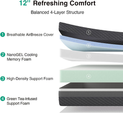 12 Inch King Size Gel Memory Foam Mattress for Ergonomic Comfort | 12 Inch King Mattress for Responsive Support, with Green Tea-Infused Foam, Breathable Side Panel, Mattresses in a Box3