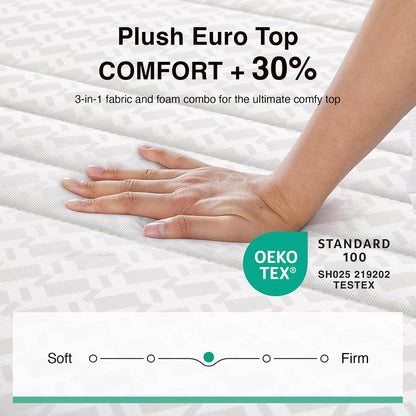 12 Inch King Size Mattress, Hypoallergenic & Back Pain Relief, Hybrid King Mattresses in a Box with Smarts Coils, Fiberglass Free Certipur-Us Certified Colchones No Box Spring Needed6
