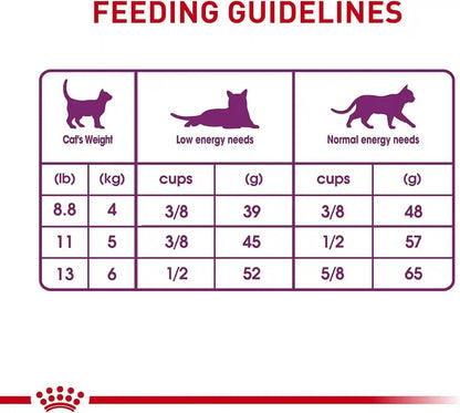 ROYAL CANIN Feline Health Nutrition Sensitive Digestion Adult Dry Cat Food, 7 Lb Bag7