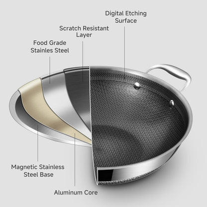 Hybird Nonstick Wok Pan with Lid | 13-Inch | Detachable Handle | Non Toxic | Tri-Ply Stainless Steel | Ceramic Coating | Stir Fry Pan | Induction Compatible | Dishwasher & Oven Safe3