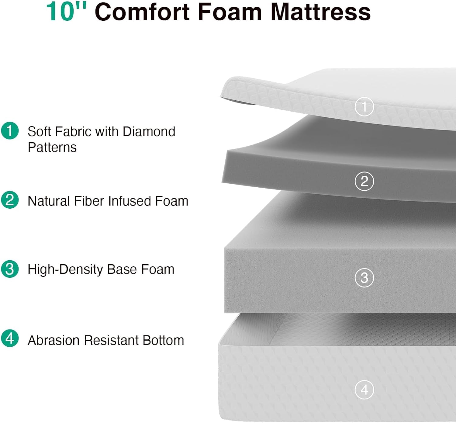 twin-mattress-10-inch-twin-memory-foam-mattress-with-breathable-comfort-high-density-support-foam-for-pressure-relief-contouring-support-mattresses-in-a-box
