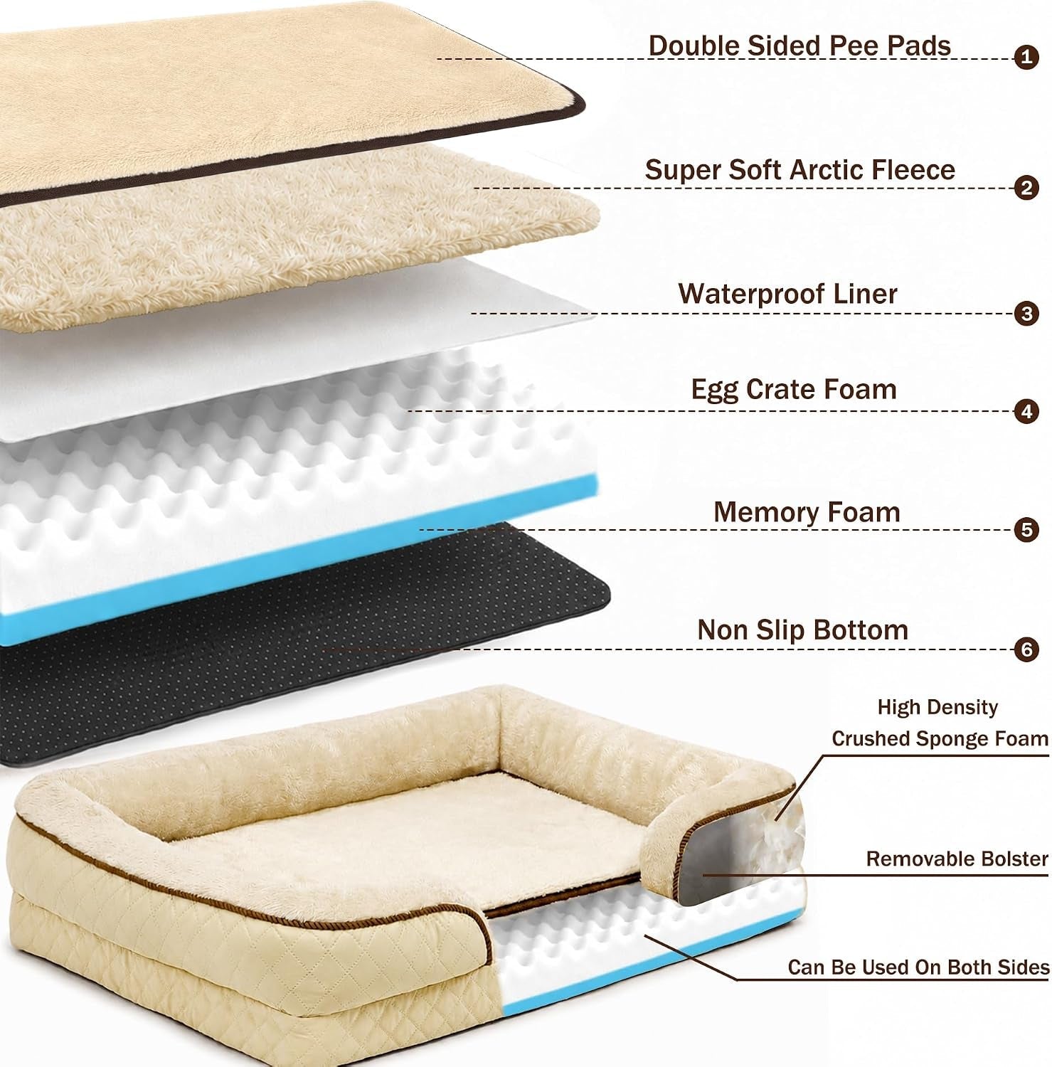 large-dog-sofa-bed-with-reusable-potty-pad-44-5-x-33-5-x-6-7-beige-dog-sofa-with-soft-plush-surface-raised-bolsters-removable-bolster-and-non-slip-bottom-for-large-dogs-xlarge