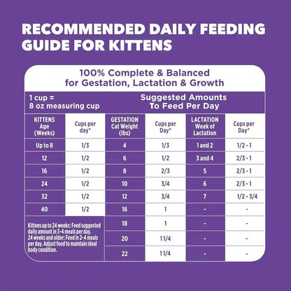 IAMS Proactive Health Healthy Kitten Dry Cat Food, Chicken, 3.5 Lb | Veterinarian-Recommended, Real Chicken #1 Ingredient, Omega-3 DHA & Taurine, Supports Digestion, Skin Health, Immune System9