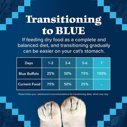 Blue Buffalo Wilderness Chicken Natural High-Protein Grain-Free Dry Food for Adult Indoor Cats, Real Chicken First, Antioxidant-Rich Lifesource Bits Support Immunity, Promotes Strong Muscles, 5 Lbs.8