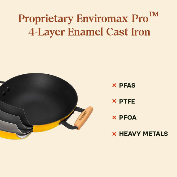 Enameled Cast Iron Wok Pan, 10 Inch (2.5 QT) – Pfas-Free Non Toxic Stir Fry Pan – 4 Layer Enamel Coated – Induction & Oven Safe Wok for Sautéing, Frying & Everyday Cooking (Color: Mustard)5