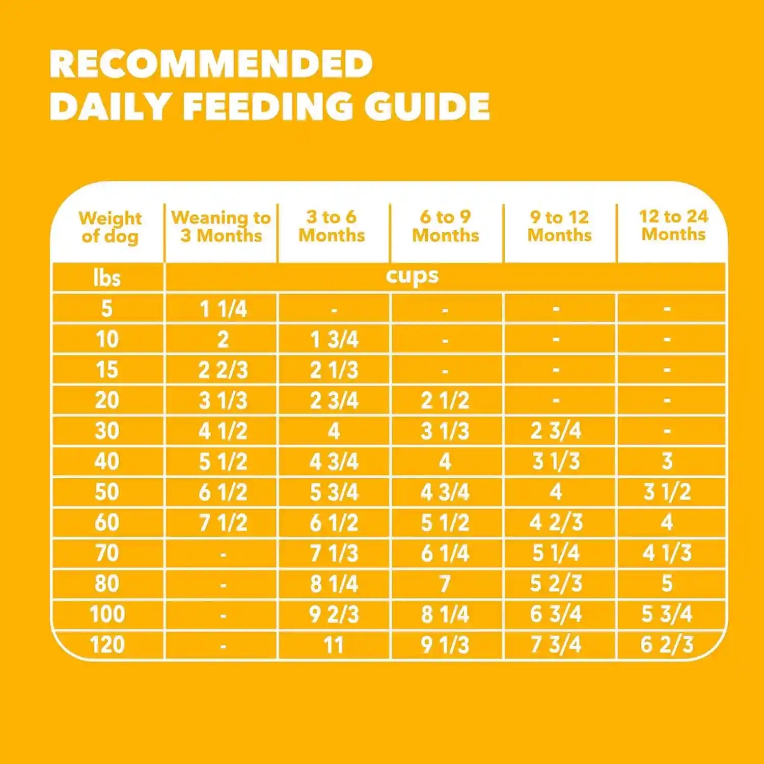 iams-proactive-health-large-breed-puppy-dry-dog-food-chicken-30-6-lb-real-chicken-1-ingredient-omega-3-dha-for-cognitive-vision-development-optimal-calcium-for-bones-joints-vitamin-e