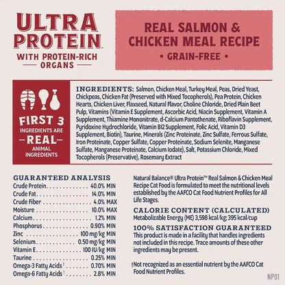 Natural Balance Ultra Protein Dry Cat Food, Real Salmon & Chicken Meal Recipe with Chicken Liver & Chicken Hearts - 10 Lbs.8