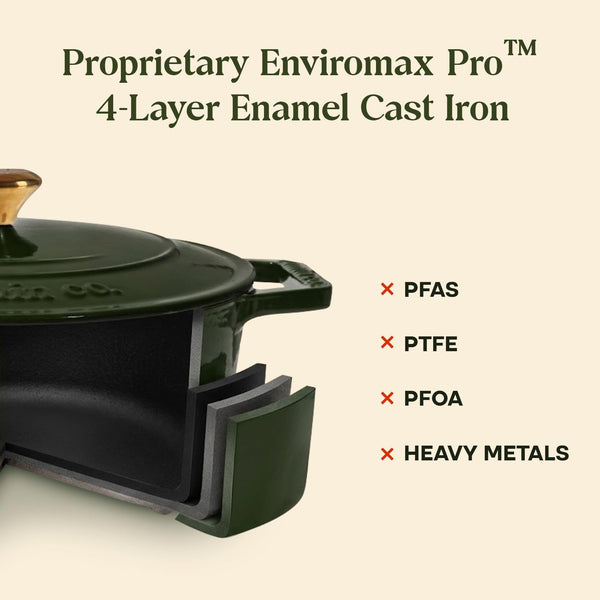 Enameled Cast Iron Dutch Oven/Biryani Pot with Lid, 5 QT Heavy Duty Casserole Pot – Non Toxic PFAS Free Cookware – Oven Safe Bread & Soup Pot – 4 Layer Enamel Caoted Cast Iron (Green, 10Inch)4