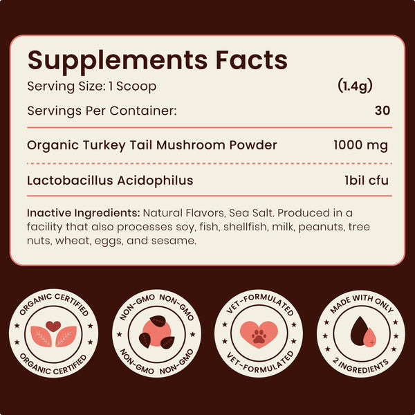 Turkey Tail Mushroom for Dogs – Turkey Tail Mushroom Powder with Probiotics for Immune and Digestive Support, Supports Lumps and Bumps, Bacon Flavored Daily Dog Supplement7