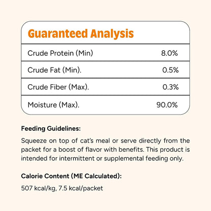 Joyfull Lickable Cat Treats with Prebiotics – Wild-Caught Tuna Squeeze Treats – Supports Digestive Health – 24 Tubes (0.5 Oz Each)6