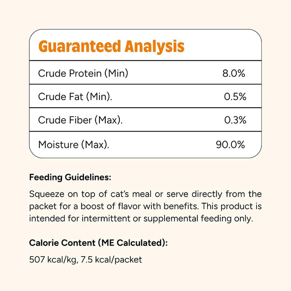 Joyfull Lickable Cat Treats with Prebiotics – Wild-Caught Tuna Squeeze Treats – Supports Digestive Health – 24 Tubes (0.5 Oz Each)6